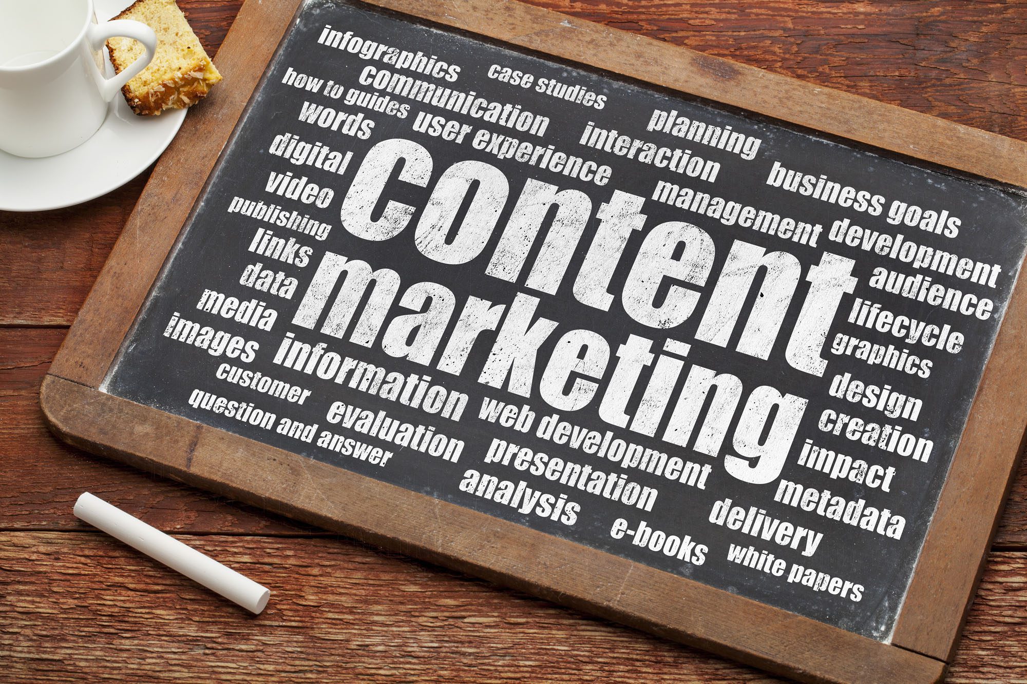 Content Marketing