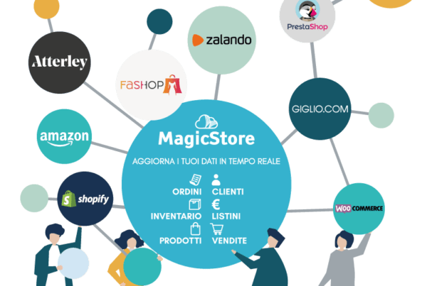 vendere sui marketplace